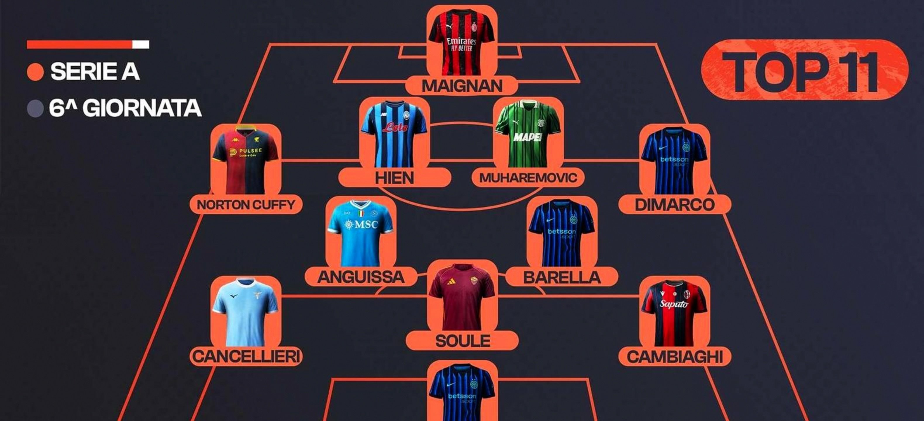 九游登录入口-从罗马外线爆发备战亚冠到国际比赛日广州队调整名单以备意大利杯，费德勒与90激战老鹰分钟