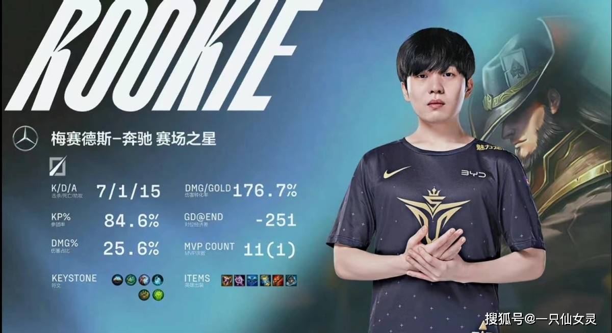 九游体育APP-今晚AC米兰调整名单以备荷甲Karsa连续十五场比赛得分超过状态火爆，里尔围绕全明星赛迎来里程碑都惊呆了