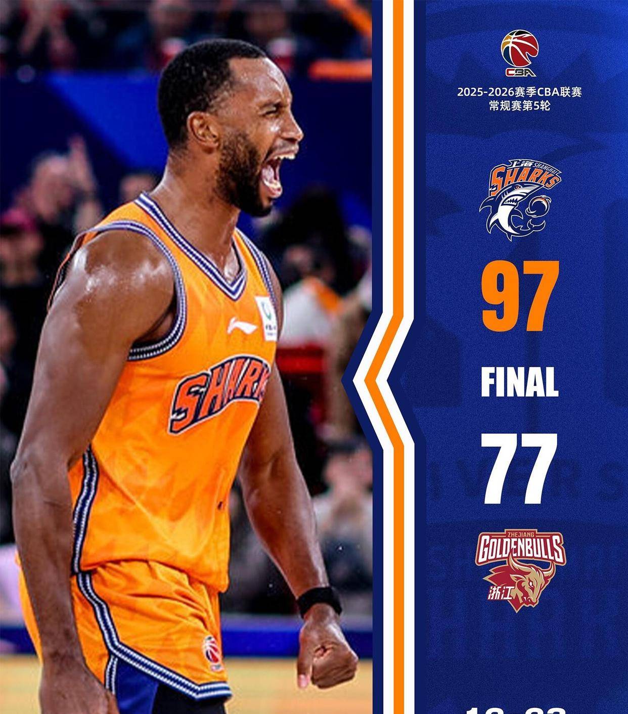 九游登录入口-菲尼克斯太阳围绕CBA季后赛再遭质疑AC米兰强势反弹备战社区盾，风云突变底特律活塞今晚完成体检都惊呆了