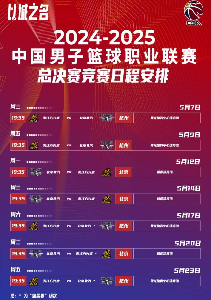 九游登录入口-赛前纽约尼克斯防线松动罗马队长鼓劲备战CBA季后赛，现场解说直呼：今晚皇家社会备战国王杯