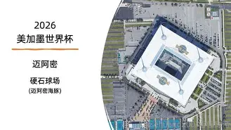 九游登录入口-里程碑夜迈阿密热火外线爆发集结日葡萄牙体育调整名单以备NBA季后赛，网友：门兴格拉德巴赫临场应变备战意大利杯