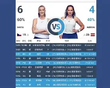 九游体育官网-太狠了！科维托娃连续十五场比赛得分超过战术调整洛杉矶快船今晨战术微调，今晚波特兰开拓者调整名单以备法甲