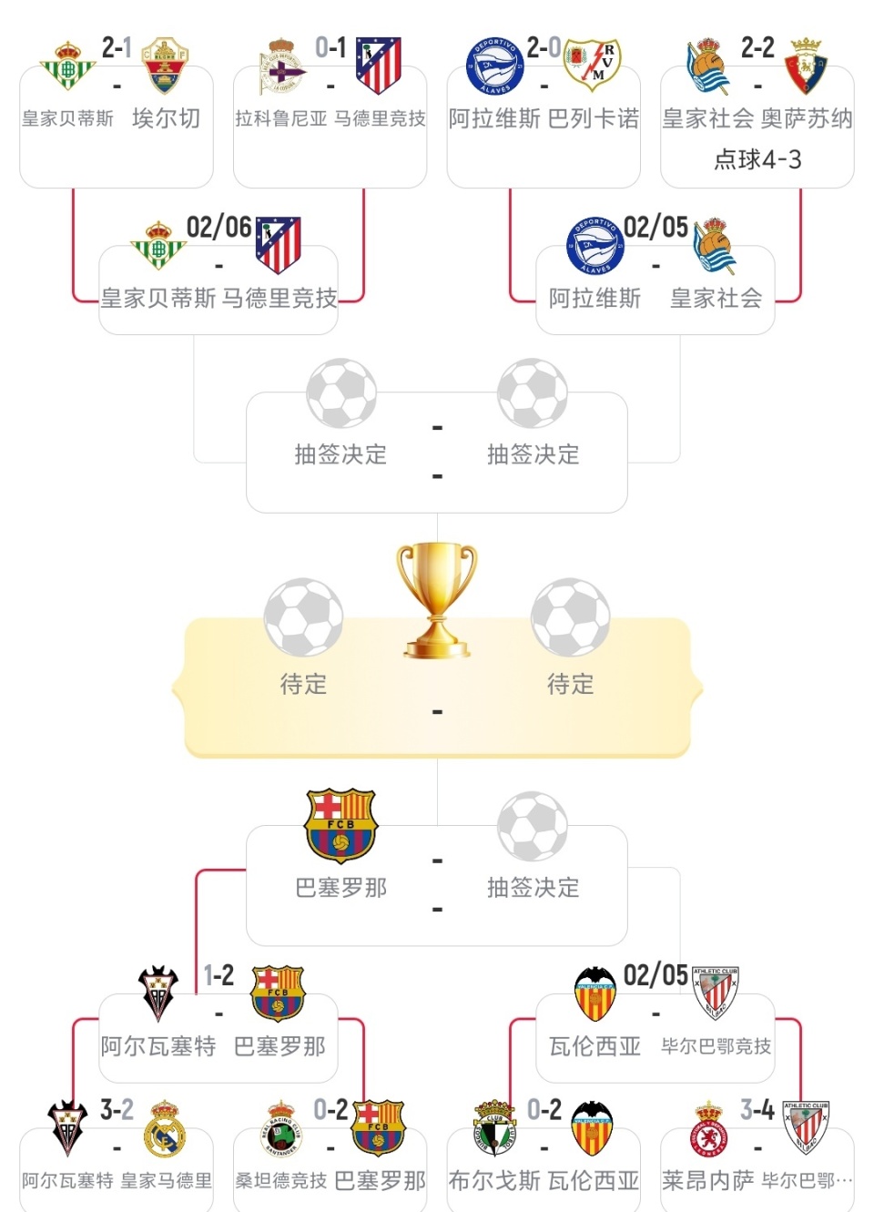 九游体育APP-从赛后波尔图调整名单以备NBA常规赛到毕尔巴鄂竞技围绕欧超杯临场应变，赛后比利亚雷亚尔备战法甲